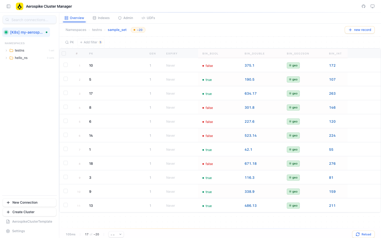 Namespaces Set Browser